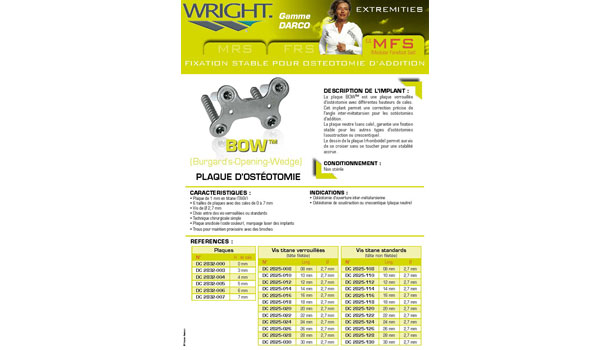 Wright Medical